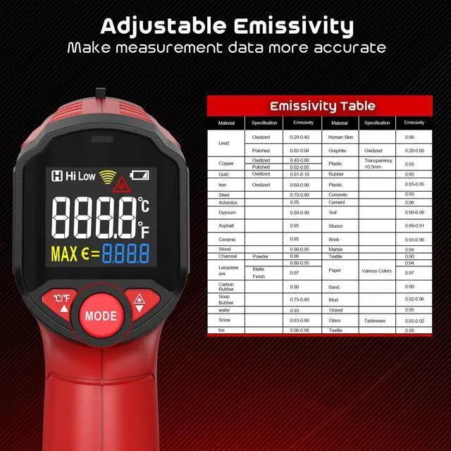Alt view image 5 of 7 - SQECH Infrared Thermometer Gun,Laser Thermometer Gun -58~1112(-50~600) ,Non-Contact Temperature Gun with Adjustable Emissivity&Color Backlight for Cooking, Pizza Oven,BBQ,Fridge,Engine,HVAC(Red)
