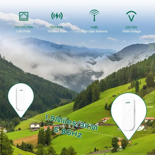 Alt view image 2 of 7 - SQECH Wireless Bridge,WB503X-S Point to Point Wireless Bridge with 100/100Mbps LAN Ports, 3KM 5.8G WiFi Bridge for PTP/PTMP with 14dBi High Gain Antenna,24V-55V POE Power Supply,2 RJ45 LAN Port,2 Pack