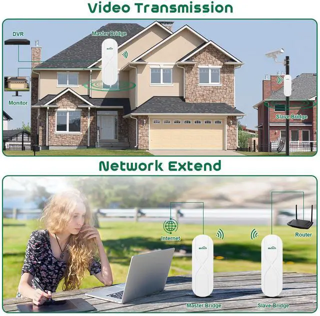 Alt view image 4 of 7 - SQECH Wireless Bridge,WB503X-S Point to Point Wireless Bridge with 100/100Mbps LAN Ports, 3KM 5.8G WiFi Bridge for PTP/PTMP with 14dBi High Gain Antenna,24V-55V POE Power Supply,2 RJ45 LAN Port,2 Pack