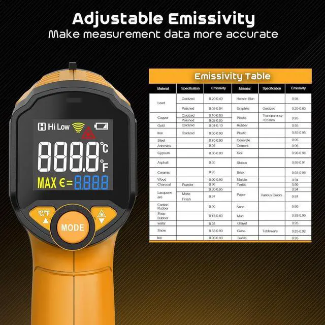 Alt view image 5 of 7 - Infrared Thermometer Gun,SQECH Laser Thermometer Gun -58~1112(-50~600),Non-Contact Temperature Gun with Adjustable Emissivity&Color Backlight for Cooking, Pizza Oven,BBQ,Fridge,Engine,HVAC(Yellow)