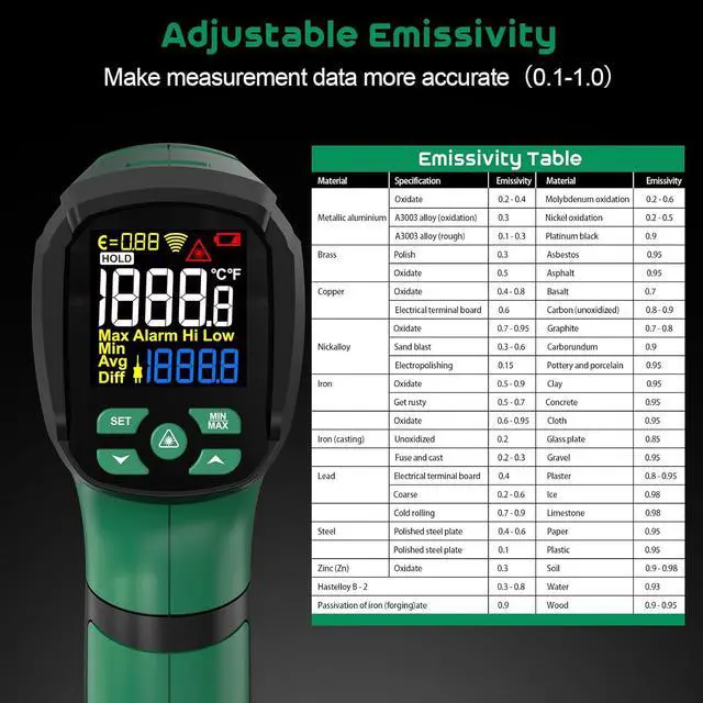 Alt view image 2 of 7 - Infrared Thermometer Gun,SQECH Laser Thermometer Gun -40~2192(-40~1200),50:1 Non-Contact High Temp Thermometer with Thermocouple Probe,Color Backlight,Adjustable Emissivity,for Industry&Home