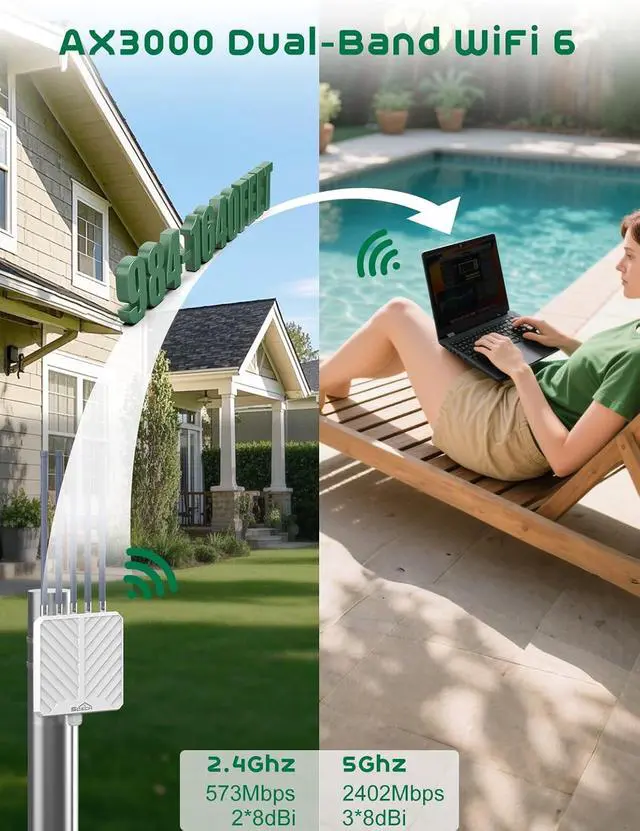 Alt view image 5 of 7 - Outdoor WiFi Extender,SQECH AX3000 Dual-Band Wireless Access Point,Long Range Outdoor WiFi Extender with 5x8dBi Antennas/48V PoE Adapter/IP67 Waterproof,Up to 256 Devices for Farm,Yard,Campsite