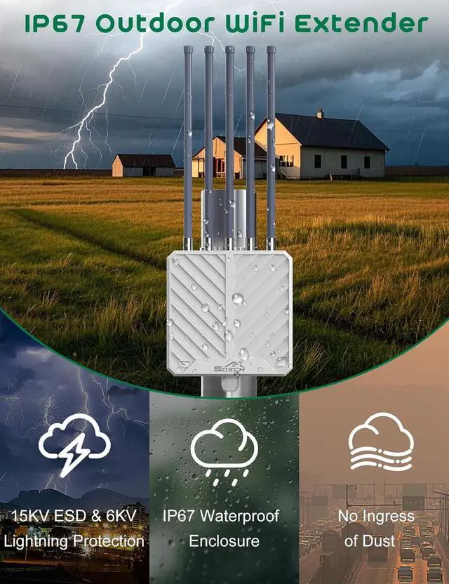 Alt view image 6 of 7 - Outdoor WiFi Extender,SQECH AX3000 Dual-Band Wireless Access Point,Long Range Outdoor WiFi Extender with 5x8dBi Antennas/48V PoE Adapter/IP67 Waterproof,Up to 256 Devices for Farm,Yard,Campsite