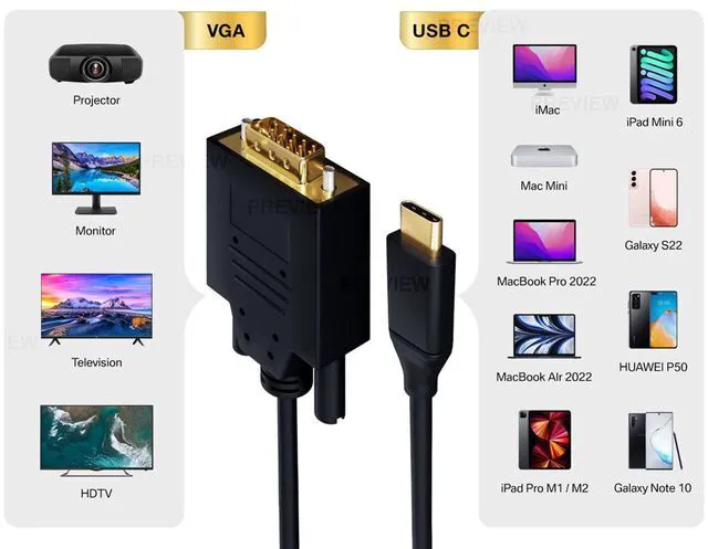 Alt view image 4 of 6 - CableLeader 6ft USB 3.1 Type C to VGA Cable, 1920x1200@60Hz, Male to Male, Compatible with iPhone 15 Pro/Max, MacBook Pro/Air 2023, iPad Pro, iMac, S23, XPS 17, Surface Book 3 & More, Black