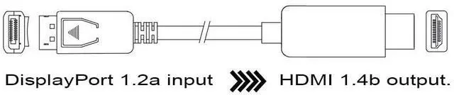 Alt view image 7 of 7 - Cable Leader 28 AWG Gold Plated Premium DisplayPort 1.2 to 4K HDMI Male to Male Cable with Latches (3 Foot (1 Pack))