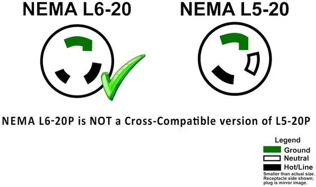 Alt view image 6 of 7 - cable leader 12 awg 20a 250v heavy-duty power cord (nema l6-20p to iec 320 c19) ul listed (6 foot (1 pack))