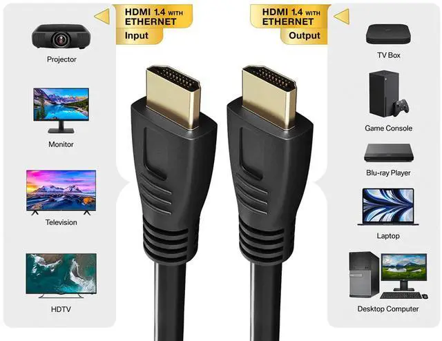 Alt view image 3 of 5 - CableLeader 35ft CL2 Rated High Speed HDMI Cable with Ethernet, 4K Support, 26 AWG, Long HDMI Cable for in Wall Installation, Black
