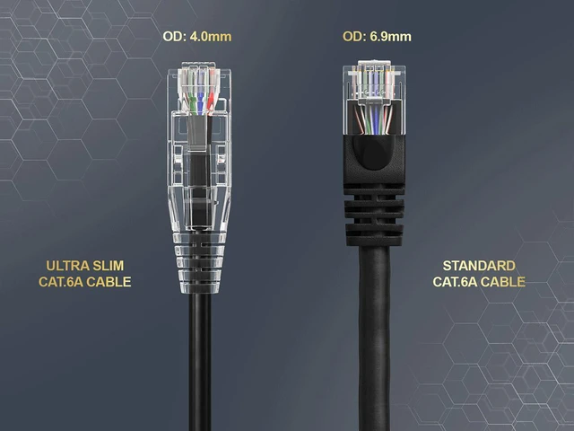 Alt view image 4 of 6 - Cable Leader 1ft Cat6a Ethernet Cable / Slim High Speed LAN Patch Cable, 10 Gigabit RJ45, 500MHz 28AWG Bare Copper UTP, Black, for Patch Panel, Server Rack & Data Center