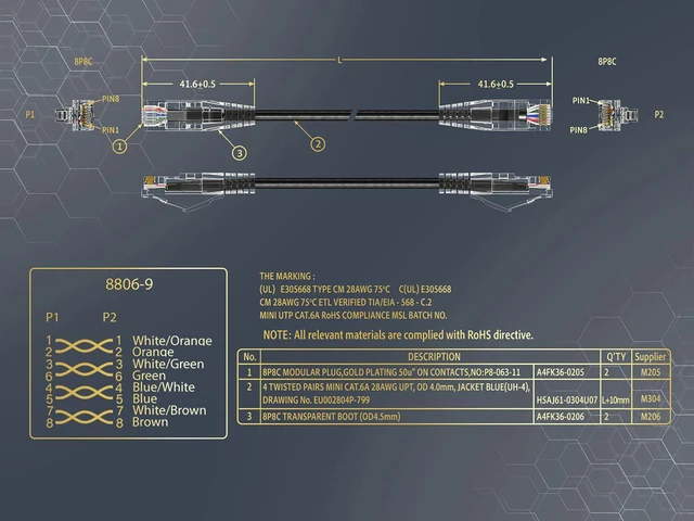 Alt view image 6 of 6 - Cable Leader 1ft Cat6a Ethernet Cable / Slim High Speed LAN Patch Cable, 10 Gigabit RJ45, 500MHz 28AWG Bare Copper UTP, Black, for Patch Panel, Server Rack & Data Center