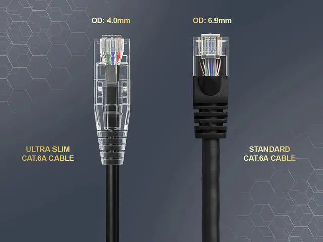 Alt view image 4 of 6 - Cable Leader 25ft Cat6a Ethernet Cable / Slim High Speed LAN Patch Cable, 10 Gigabit RJ45, 500MHz 28AWG Bare Copper UTP, Black, for Patch Panel, Server Rack & Data Center