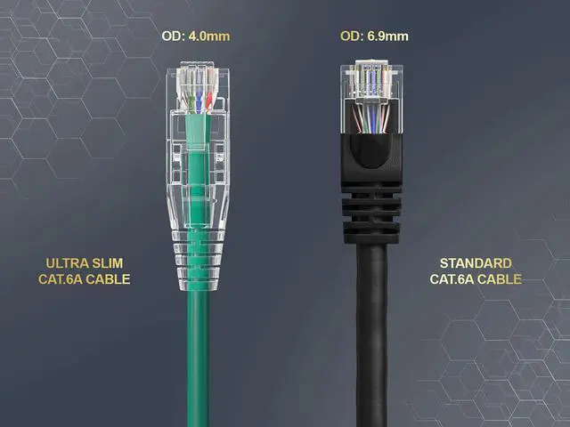 Alt view image 4 of 6 - Cable Leader 15ft Cat6a Ethernet Cable / Slim High Speed LAN Patch Cable, 10 Gigabit RJ45, 500MHz 28AWG Bare Copper UTP, Green, for Patch Panel, Server Rack & Data Center
