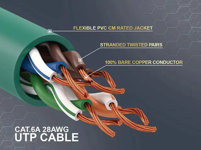 Alt view image 3 of 6 - Cable Leader 15ft Cat6a Ethernet Cable / Slim High Speed LAN Patch Cable, 10 Gigabit RJ45, 500MHz 28AWG Bare Copper UTP, Green, for Patch Panel, Server Rack & Data Center