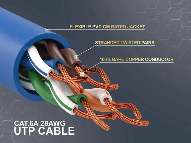 Alt view image 3 of 6 - Cable Leader 40ft Cat6a Ethernet Cable / Slim High Speed LAN Patch Cable, 10 Gigabit RJ45, 500MHz 28AWG Bare Copper UTP, Blue, for Patch Panel, Server Rack & Data Center