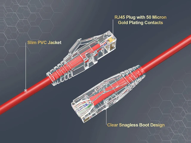 Alt view image 2 of 6 - Cable Leader 35ft Cat6a Ethernet Cable / Slim High Speed LAN Patch Cable, 10 Gigabit RJ45, 500MHz 28AWG Bare Copper UTP, Red, for Patch Panel, Server Rack & Data Center