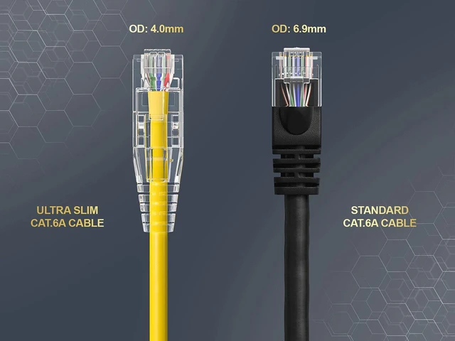 Alt view image 4 of 6 - Cable Leader 35ft Cat6a Ethernet Cable / Slim High Speed LAN Patch Cable, 10 Gigabit RJ45, 500MHz 28AWG Bare Copper UTP, Yellow, for Patch Panel, Server Rack & Data Center