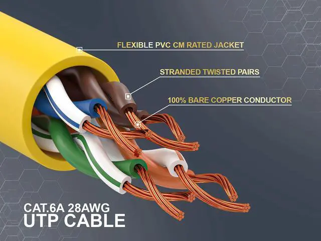 Alt view image 3 of 6 - Cable Leader 50ft Cat6a Ethernet Cable / Slim High Speed LAN Patch Cable, 10 Gigabit RJ45, 500MHz 28AWG Bare Copper UTP, Yellow, for Patch Panel, Server Rack & Data Center
