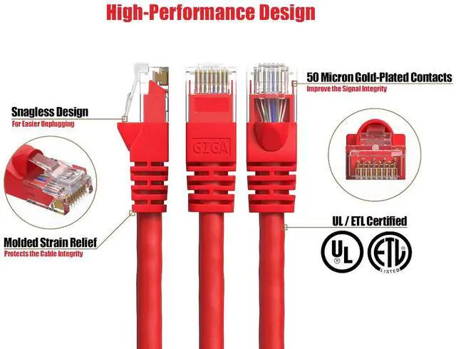 Alt view image 2 of 6 - Cable Leader 25ft Cat6 Ethernet Cable / High Speed LAN Patch Cable, 1 Gigabit RJ45, 550MHz 24AWG Bare Copper UTP, Red, for Home, Office, Gaming & Router