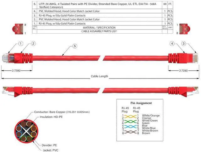 Alt view image 6 of 6 - Cable Leader 25ft Cat6 Ethernet Cable / High Speed LAN Patch Cable, 1 Gigabit RJ45, 550MHz 24AWG Bare Copper UTP, Red, for Home, Office, Gaming & Router