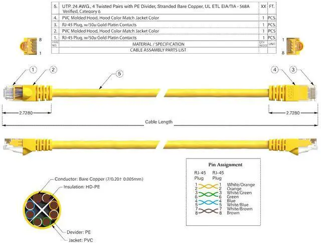 Alt view image 6 of 6 - Cable Leader 75ft Cat6 Ethernet Cable / High Speed LAN Patch Cable, 1 Gigabit RJ45, 550MHz 24AWG Bare Copper UTP, Yellow, for Home, Office, Gaming & Router