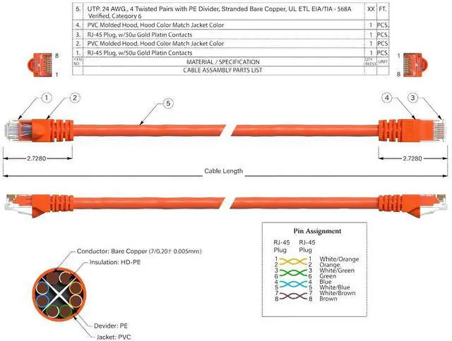 Alt view image 6 of 6 - Cable Leader 25ft Cat6 Ethernet Cable / High Speed LAN Patch Cable, 1 Gigabit RJ45, 550MHz 24AWG Bare Copper UTP, Orange, for Home, Office, Gaming & Router