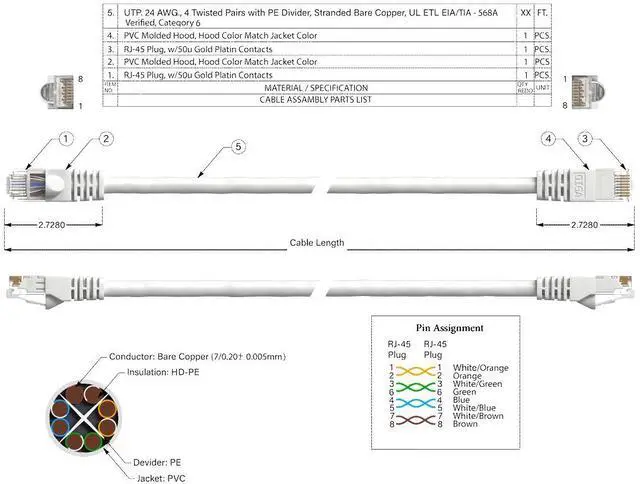 Alt view image 6 of 6 - Cable Leader 1ft Cat6 Ethernet Cable / High Speed LAN Patch Cable, 1 Gigabit RJ45, 550MHz 24AWG Bare Copper UTP, White, for Home, Office, Gaming & Router