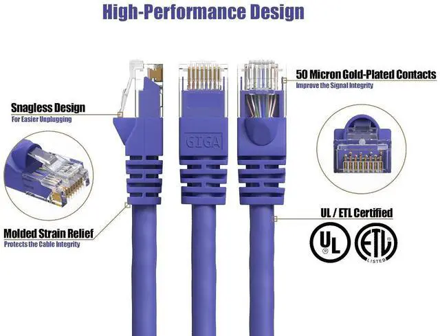 Alt view image 2 of 6 - Cable Leader 50ft Cat6 Ethernet Cable / High Speed LAN Patch Cable, 1 Gigabit RJ45, 550MHz 24AWG Bare Copper UTP, Purple, for Home, Office, Gaming & Router