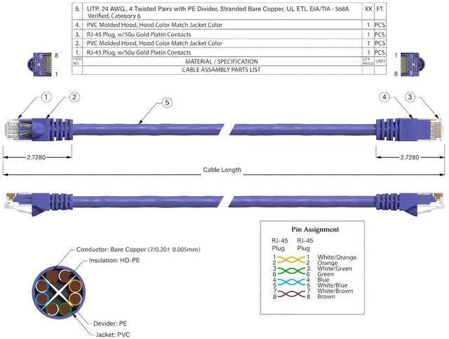 Alt view image 6 of 6 - Cable Leader 75ft Cat6 Ethernet Cable / High Speed LAN Patch Cable, 1 Gigabit RJ45, 550MHz 24AWG Bare Copper UTP, Purple, for Home, Office, Gaming & Router