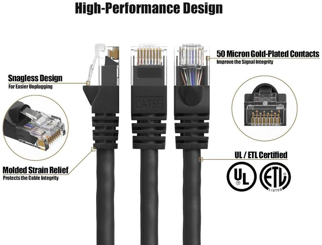Alt view image 2 of 5 - Cable Leader 5ft Cat5e Ethernet Cable / High Speed LAN Patch Cable, 1 Gigabit RJ45, 350MHz 24AWG Bare Copper UTP, Black, for Home, Office, Gaming & Router