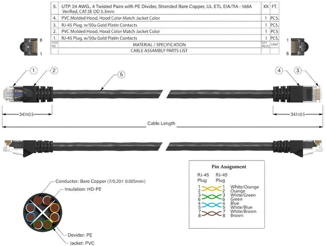 Alt view image 5 of 5 - Cable Leader 5ft Cat5e Ethernet Cable / High Speed LAN Patch Cable, 1 Gigabit RJ45, 350MHz 24AWG Bare Copper UTP, Black, for Home, Office, Gaming & Router
