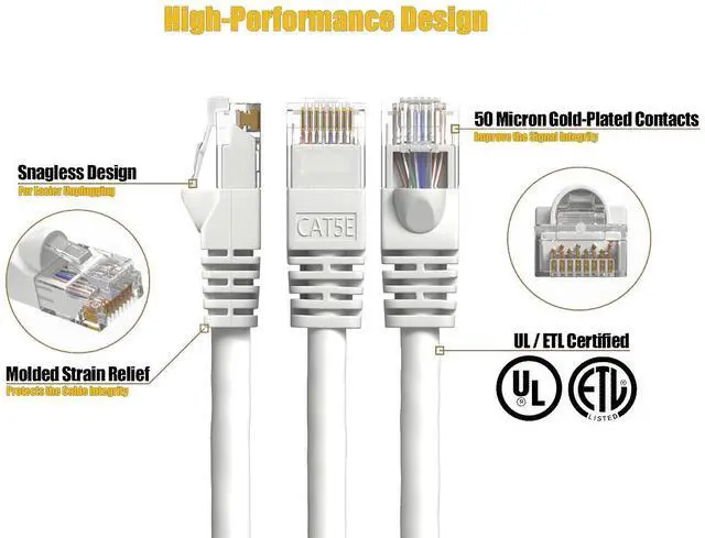 Alt view image 2 of 5 - Cable Leader 50ft Cat5e Ethernet Cable / High Speed LAN Patch Cable, 1 Gigabit RJ45, 350MHz 24AWG Bare Copper UTP, White, for Home, Office, Gaming & Router