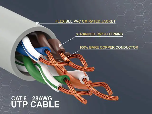 Alt view image 3 of 6 - Cable Leader 25ft Cat6 Slim Ethernet Cable / Mini LAN Patch Cable, 1 Gigabit RJ45, 250MHz 28AWG Bare Copper UTP, Gray, for Patch Panel, Wall & Behind Desk