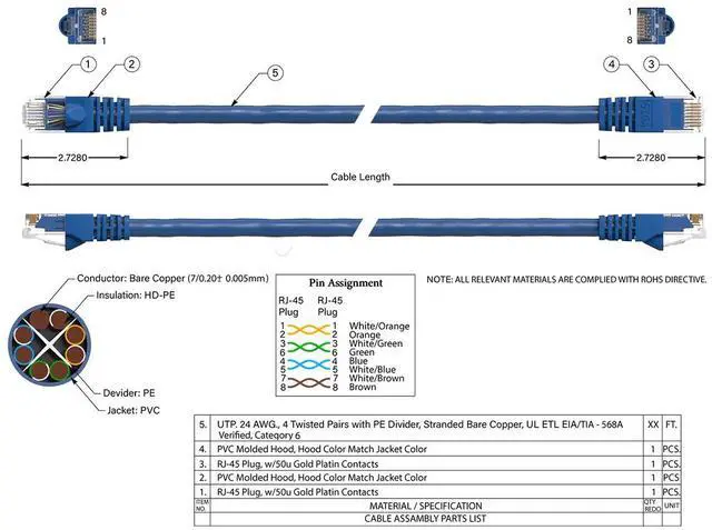 Alt view image 6 of 6 - Cable Leader 18in Cat6 Ethernet Cable / High Speed LAN Patch Cable, 1 Gigabit RJ45, 550MHz 24AWG Bare Copper UTP, Blue, for Home, Office, Gaming & Router