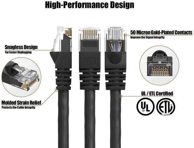 Alt view image 2 of 6 - Cable Leader 20ft Cat6 Ethernet Cable / High Speed LAN Patch Cable, 1 Gigabit RJ45, 550MHz 24AWG Bare Copper UTP, Black, for Home, Office, Gaming & Router