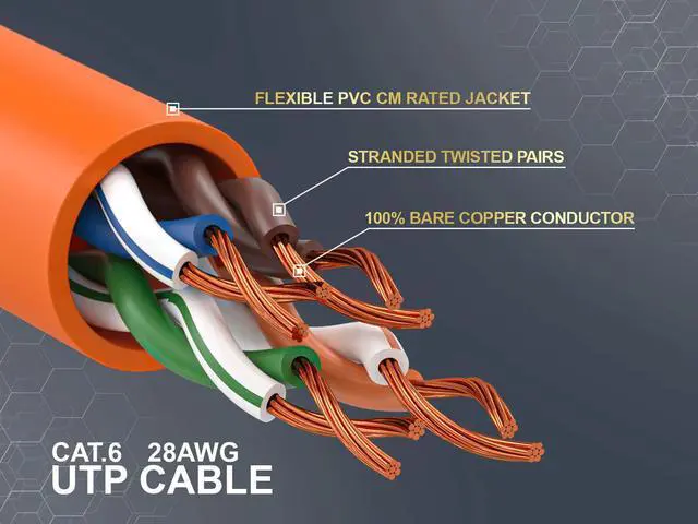 Alt view image 3 of 6 - Cable Leader 15ft Cat6 Slim Ethernet Cable / Mini LAN Patch Cable, 1 Gigabit RJ45, 250MHz 28AWG Bare Copper UTP, Orange, for Patch Panel, Wall & Behind Desk