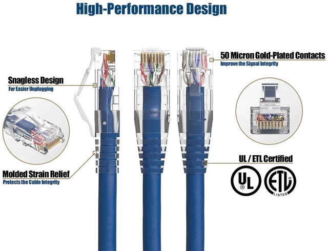 Alt view image 2 of 6 - Cable Leader 5ft Cat6 Ethernet Cable / High Speed LAN Patch Cable, 1 Gigabit RJ45, 550MHz 24AWG Bare Copper UTP, Blue, for Home, Office, Gaming & Router