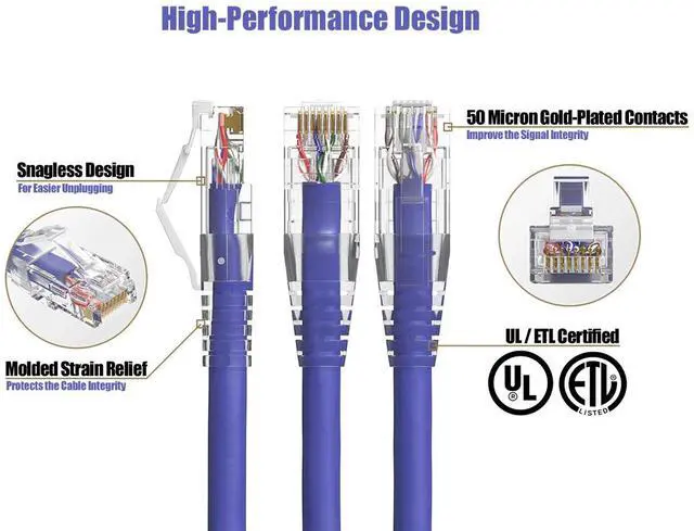 Alt view image 2 of 6 - Cable Leader 25ft Cat6 Ethernet Cable / High Speed LAN Patch Cable, 1 Gigabit RJ45, 550MHz 24AWG Bare Copper UTP, Purple, for Home, Office, Gaming & Router