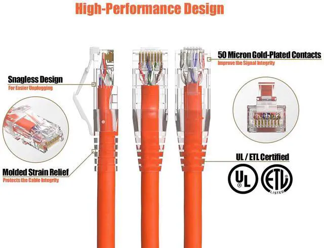 Alt view image 2 of 6 - Cable Leader 25ft Cat6 Ethernet Cable / High Speed LAN Patch Cable, 1 Gigabit RJ45, 550MHz 24AWG Bare Copper UTP, Orange, for Home, Office, Gaming & Router