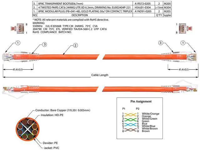 Alt view image 6 of 6 - Cable Leader 25ft Cat6 Ethernet Cable / High Speed LAN Patch Cable, 1 Gigabit RJ45, 550MHz 24AWG Bare Copper UTP, Orange, for Home, Office, Gaming & Router
