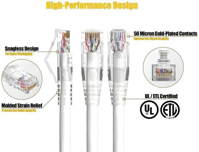 Alt view image 2 of 6 - Cable Leader 10ft Cat6 Ethernet Cable / High Speed LAN Patch Cable, 1 Gigabit RJ45, 550MHz 24AWG Bare Copper UTP, White, for Home, Office, Gaming & Router