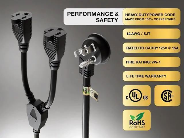 Alt view image 5 of 7 - Cable Leader 36in NEMA 5-15P Low Profile Angled to 2x 5-15R Power Splitter Cord, 14 AWG SJT 15A/125V, Black - 1 to 2 Y Splitter for Outlets, PC & Equipment, UL Listed