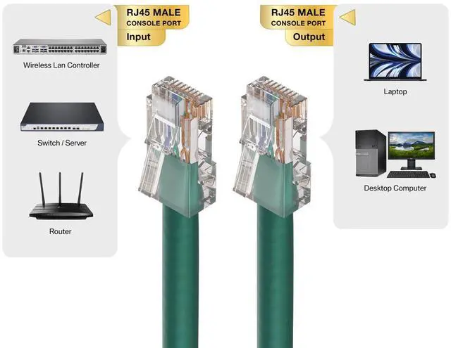 Alt view image 3 of 5 - Cable Leader 5ft Cat6 Non-Booted Ethernet Cable / LAN Patch Cable, 1 Gigabit RJ45, 550MHz 24AWG Bare Copper UTP, Green, for Patch Panel, Data Center & High-Density
