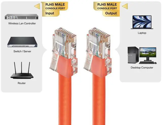 Alt view image 3 of 5 - Cable Leader 10ft Cat6 Non-Booted Ethernet Cable / LAN Patch Cable, 1 Gigabit RJ45, 550MHz 24AWG Bare Copper UTP, Orange, for Patch Panel, Data Center & High-Density