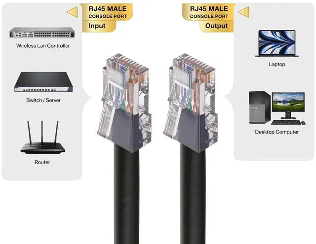 Alt view image 3 of 5 - Cable Leader 25ft Cat6 Non-Booted Ethernet Cable / LAN Patch Cable, 1 Gigabit RJ45, 550MHz 24AWG Bare Copper UTP, Black, for Patch Panel, Data Center & High-Density