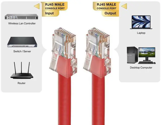 Alt view image 3 of 5 - Cable Leader 2ft Cat6 Non-Booted Ethernet Cable / LAN Patch Cable, 1 Gigabit RJ45, 550MHz 24AWG Bare Copper UTP, Red, for Patch Panel, Data Center & High-Density