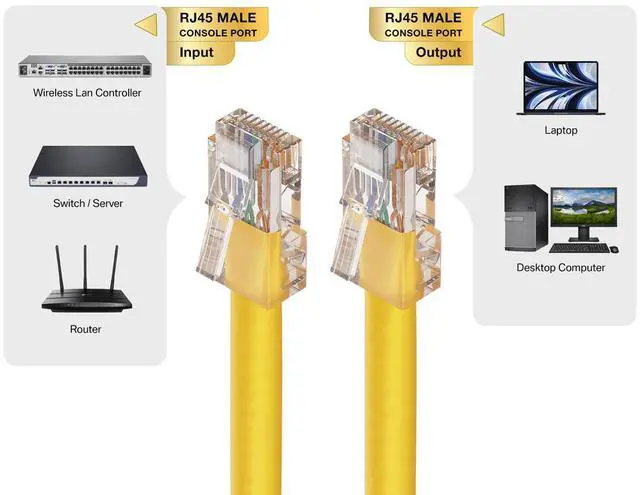 Alt view image 3 of 5 - Cable Leader 3ft Cat6 Non-Booted Ethernet Cable / LAN Patch Cable, 1 Gigabit RJ45, 550MHz 24AWG Bare Copper UTP, Yellow, for Patch Panel, Data Center & High-Density