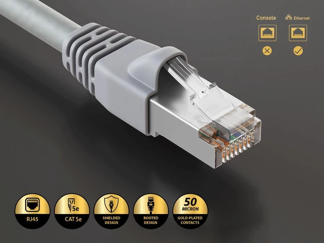 Main image of Cable Leader 3ft Cat5e Shielded Ethernet Cable / STP LAN Patch Cable, 1 Gigabit RJ45, 350MHz 24AWG Bare Copper, Gray, for Data Center, Server Room & PoE