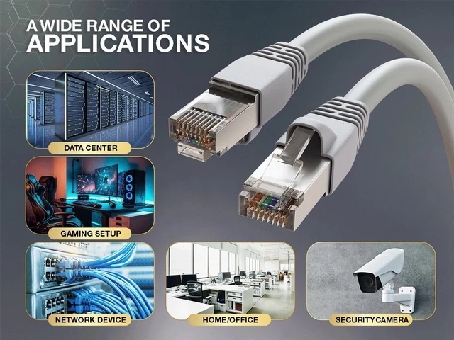 Alt view image 4 of 5 - Cable Leader 3ft Cat5e Shielded Ethernet Cable / STP LAN Patch Cable, 1 Gigabit RJ45, 350MHz 24AWG Bare Copper, Gray, for Data Center, Server Room & PoE