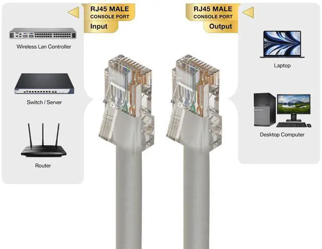 Alt view image 3 of 5 - Cable Leader 3ft Cat5e Non-Booted Ethernet Cable / LAN Patch Cable, 1 Gigabit RJ45, 350MHz 24AWG Bare Copper UTP, Gray, for Patch Panel, Data Center & High-Density