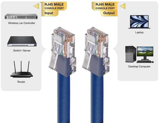Alt view image 3 of 5 - Cable Leader 50ft Cat5e Non-Booted Ethernet Cable / LAN Patch Cable, 1 Gigabit RJ45, 350MHz 24AWG Bare Copper UTP, Blue, for Patch Panel, Data Center & High-Density
