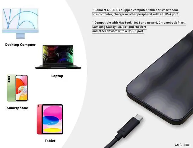 Alt view image 4 of 6 - Cable Leader 6.6ft (2m) USB C to USB A Cable 10Gbps, USB 3.2 Gen 2 Type C to Type A Data Cable Fast Charging Cord, Black - for SSD Enclosure, Android Auto, Samsung Galaxy Phone, Tablet & Laptop